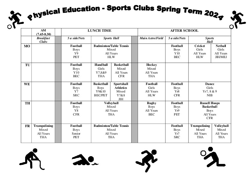 Sports Clubs Spring '24